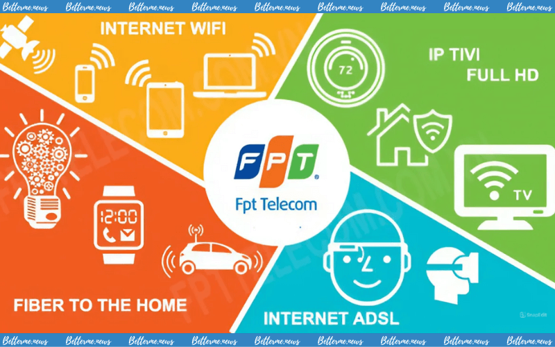img of FPT Telecom Tuyển Dụng Thực Tập Sinh UI/UX Designer (Có Lương)