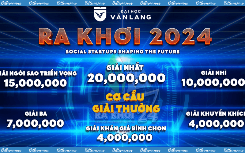 img of Đại Học Văn Lang Tổ Chức 2024 Tổ Chức Cuộc Thi “Ý Tưởng Khởi Nghiệp Ra Khơi” 2024