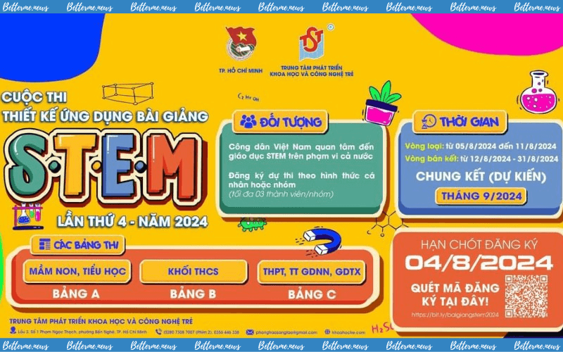 img of Cuộc Thi Thiết Kế Ứng Dụng Bài Giảng STEM Từ Trung Tâm Phát Triển Khoa Học Và Công Nghệ Trẻ
